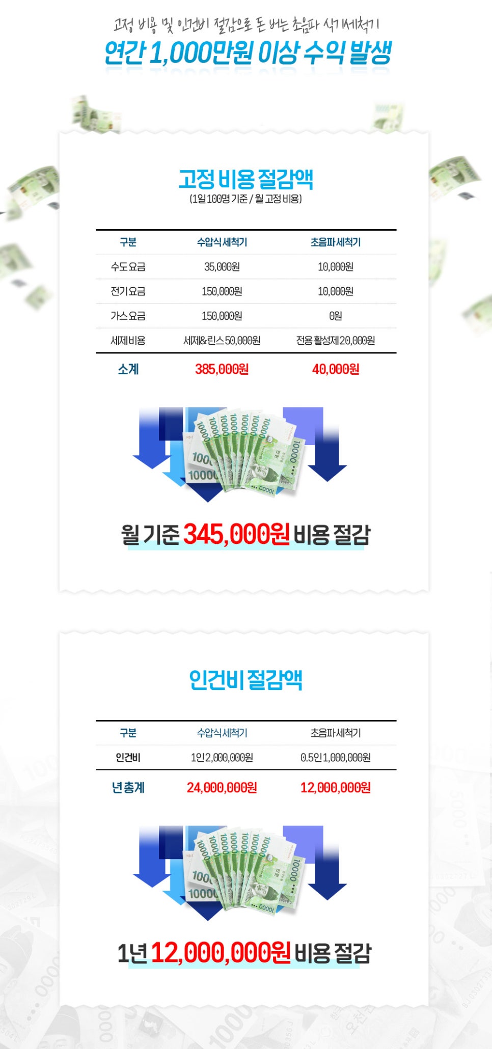 이제이클린 이미지