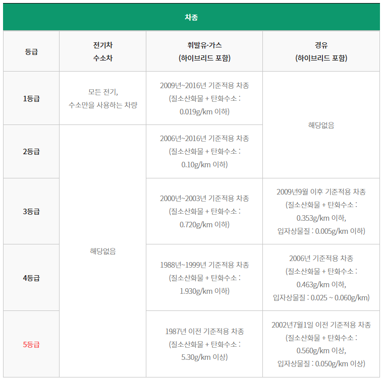 트럭마스터 이미지