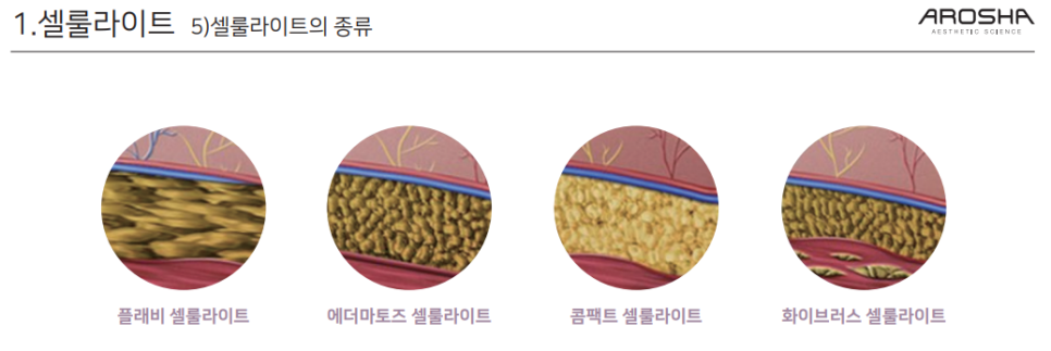 화이반점 이미지