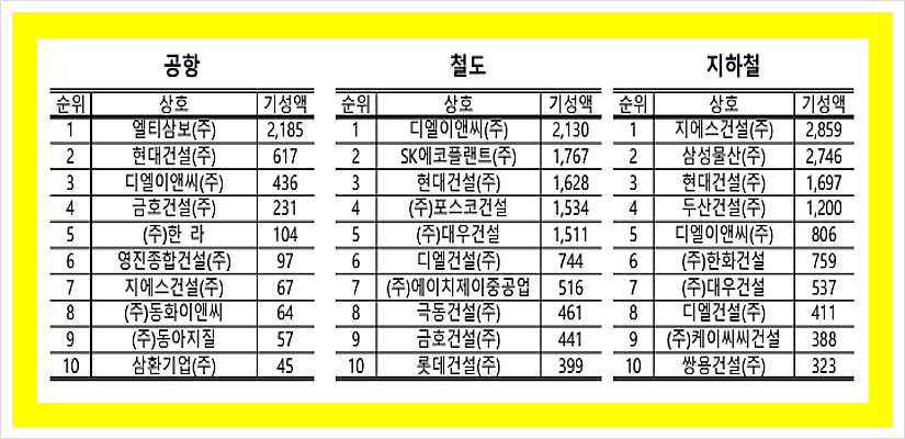 에이치제이엔지니어링 이미지