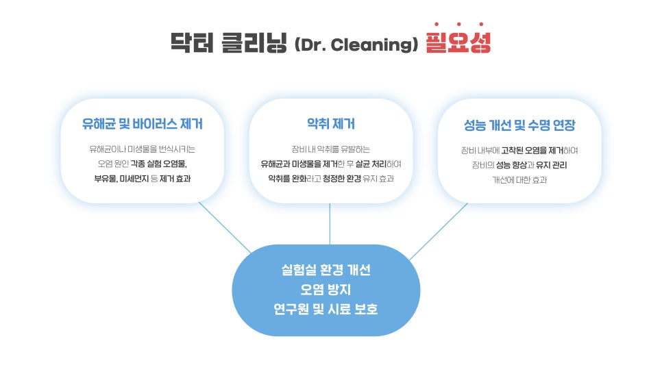 (주)가원 이미지