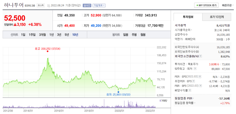 MK네트웍스투어 이미지