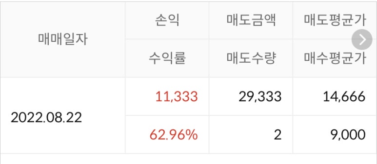 주식회사 대성 이미지