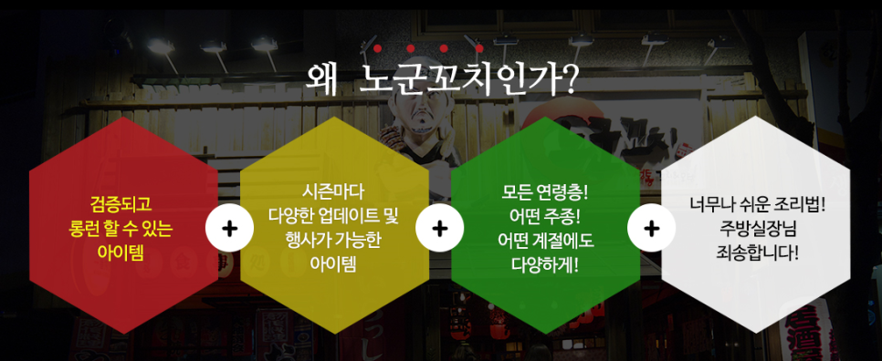 열풍꼬치 이미지