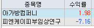 피엔케이컴퍼니 이미지