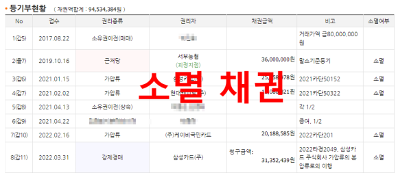 (주)성림그린 이미지
