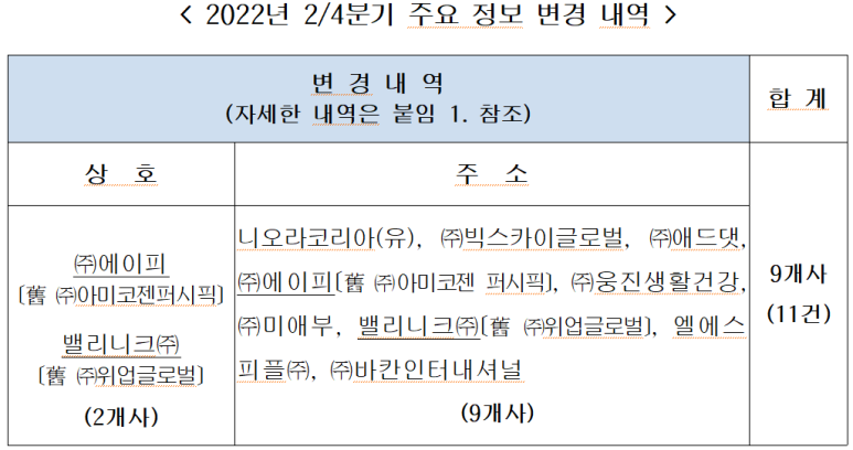 루안코리아 (주) 이미지