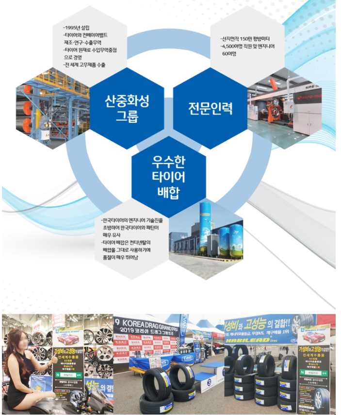 굿타이어 이미지