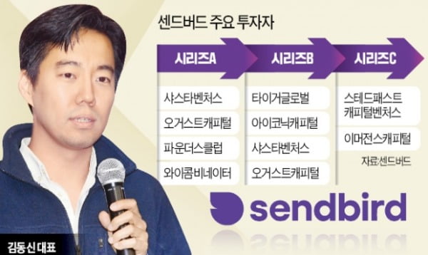 버드밸리 이미지