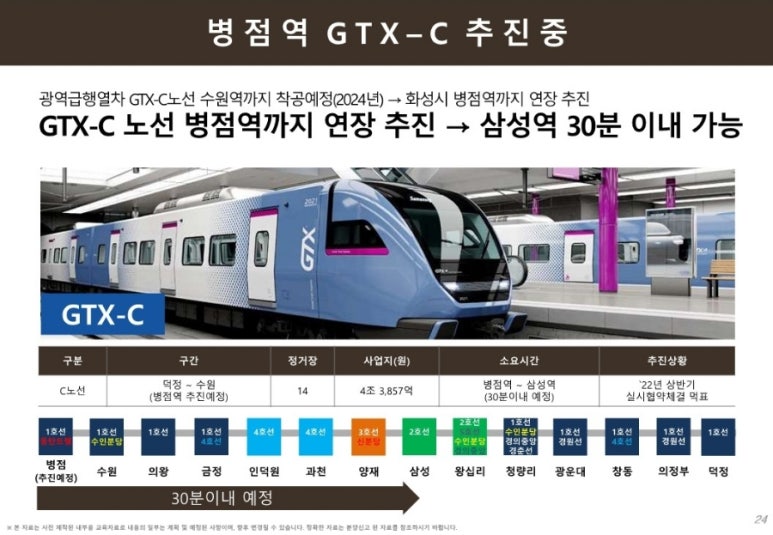 리코빌 이미지