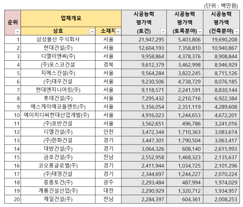 에이치제이테크 이미지