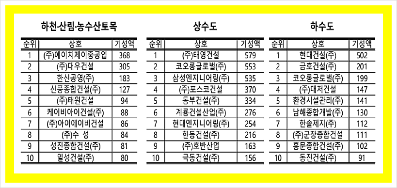 에이치제이엔지니어링 이미지
