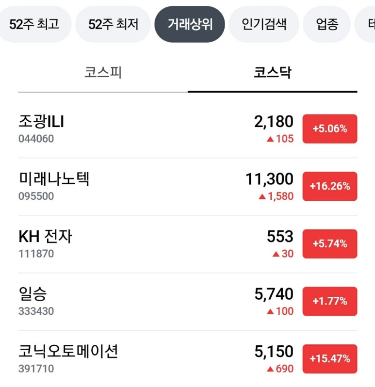 평화산업가스 이미지