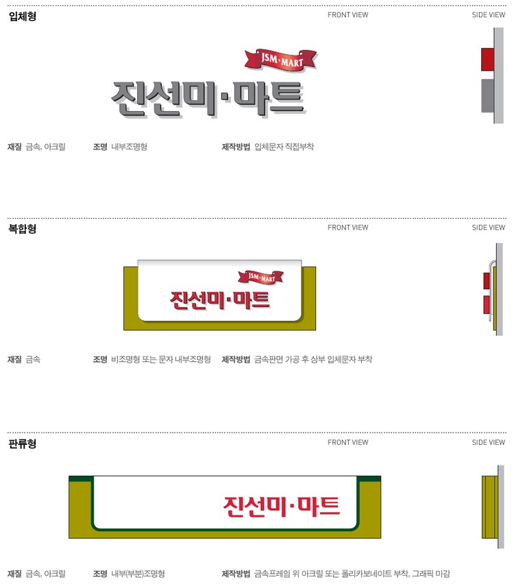 디자인가이드 이미지