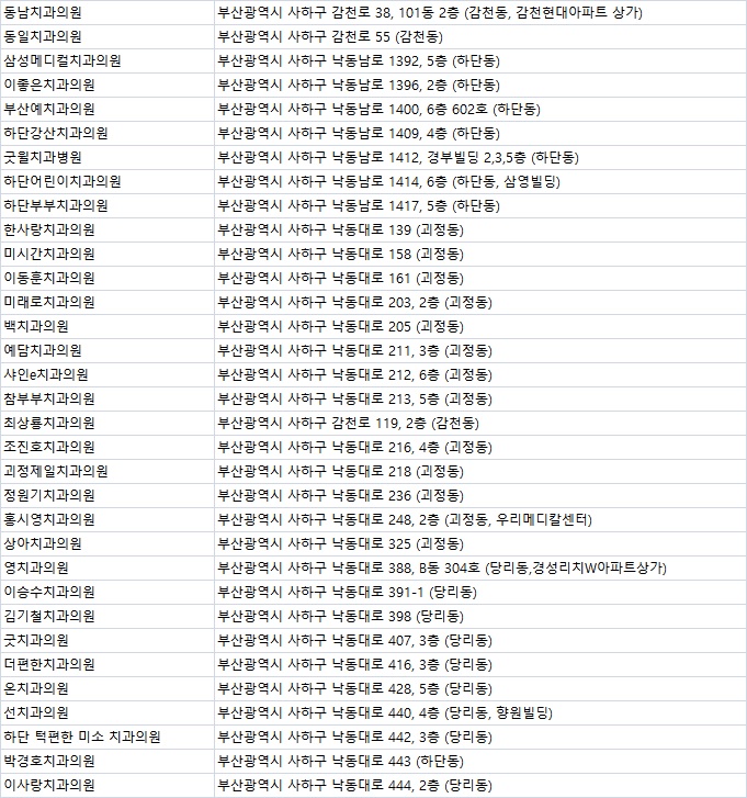 청아치과의원 이미지