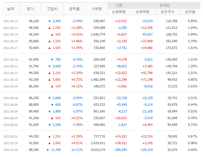 운영하이텍 이미지