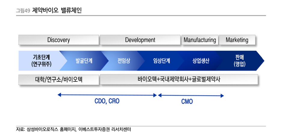 (주)바이오밸류 이미지