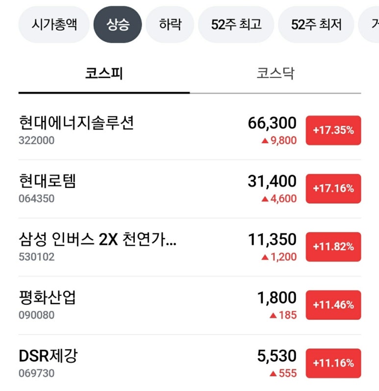 평화산업가스 이미지