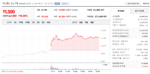 성일가스 이미지