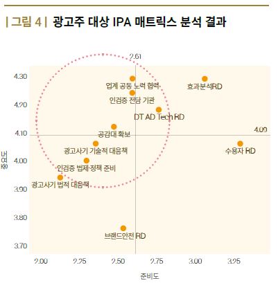 동인광고주 이미지