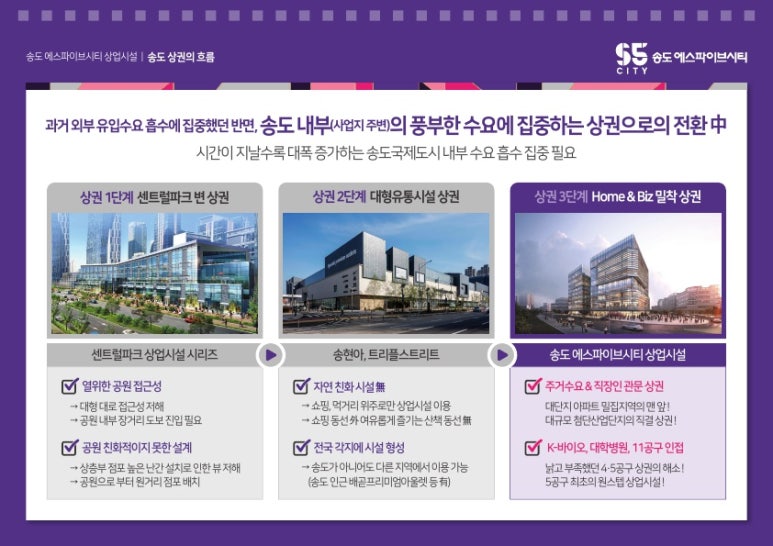 시티에스 이미지