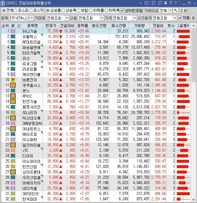 밸런스택스컨설팅 이미지