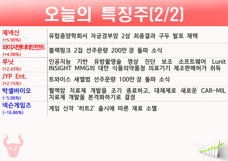 라온 네트웍스 이미지