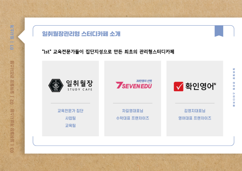 수학싸부스터디카페 이미지