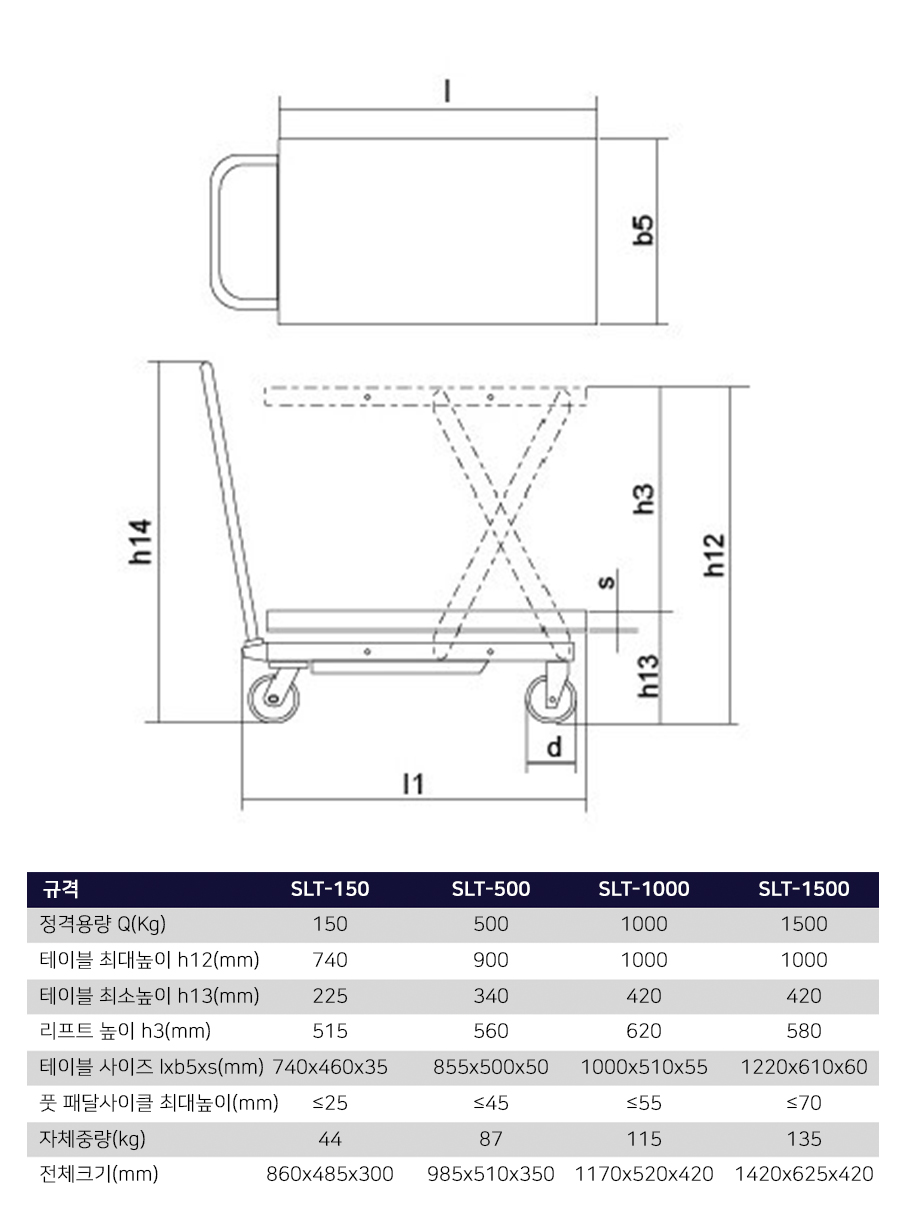 SY테크 이미지