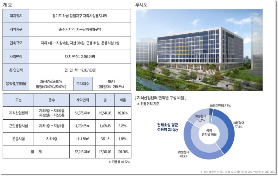 타워세탁소 이미지