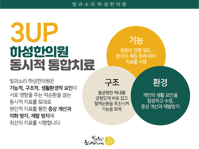 하성시스템 이미지