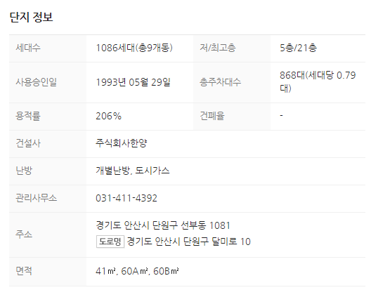 선부도로공원 이미지