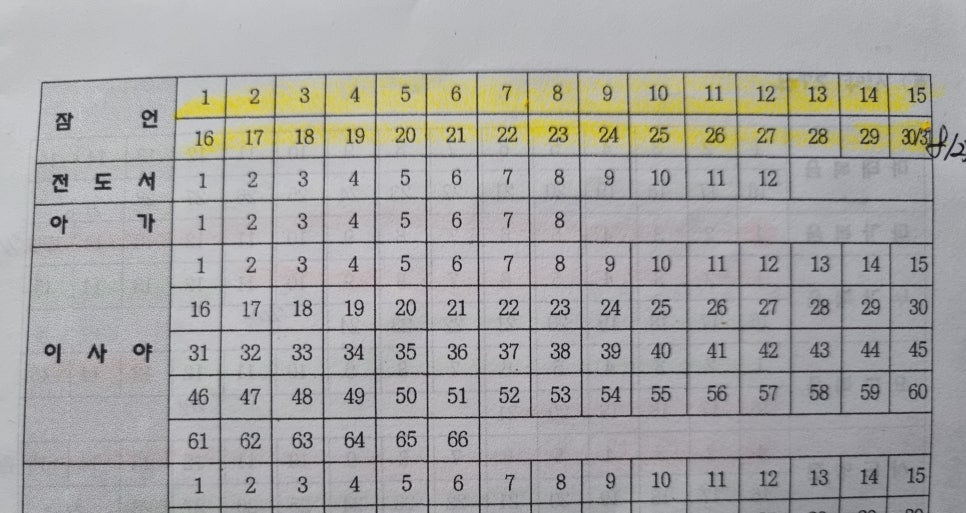 (주)성경건설 이미지