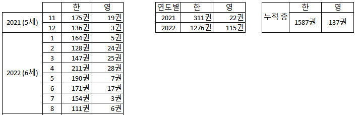통큰 멋쟁이 이미지