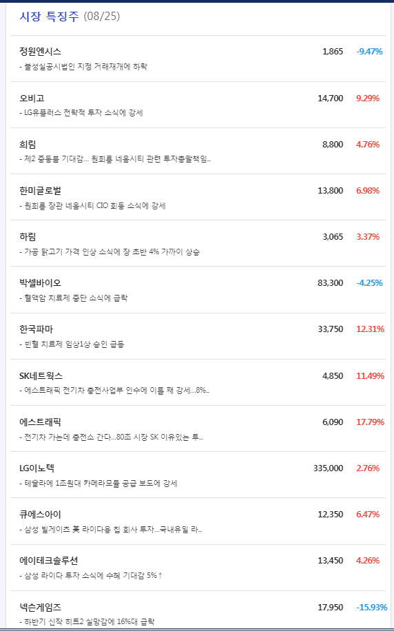 미코플랜 이미지