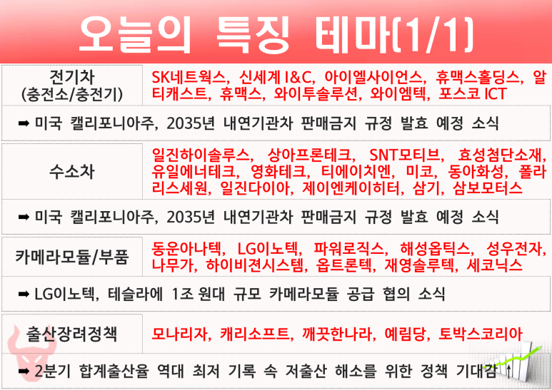 라온 네트웍스 이미지
