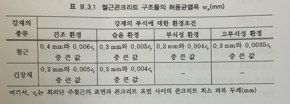 경화상회 이미지