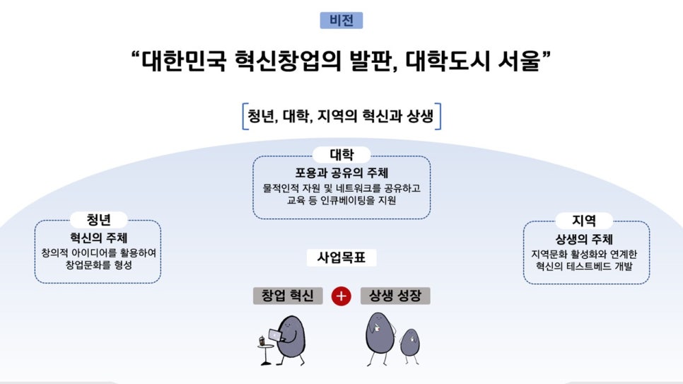 청룡타운 이미지