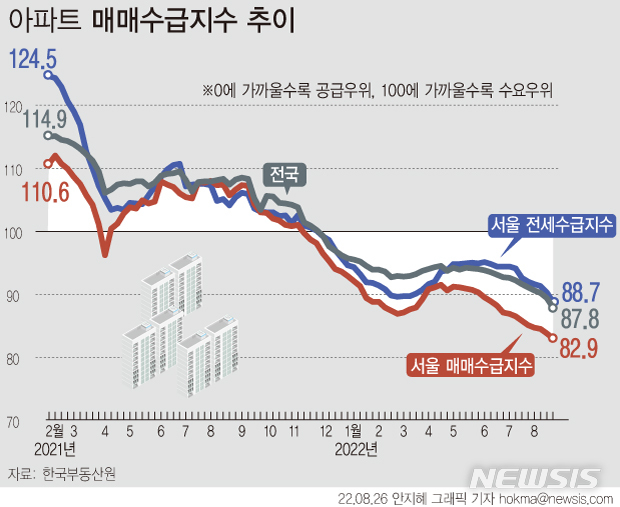모아그래픽 이미지