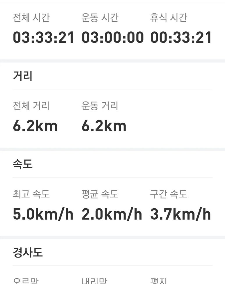 블랙산타 투어 이미지