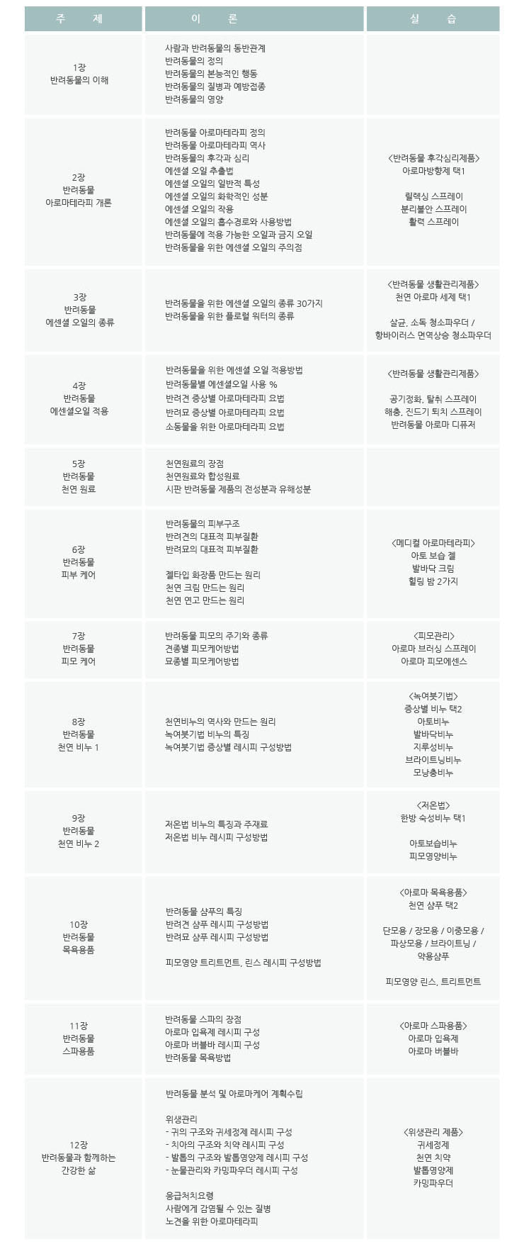 체리아로마 이미지