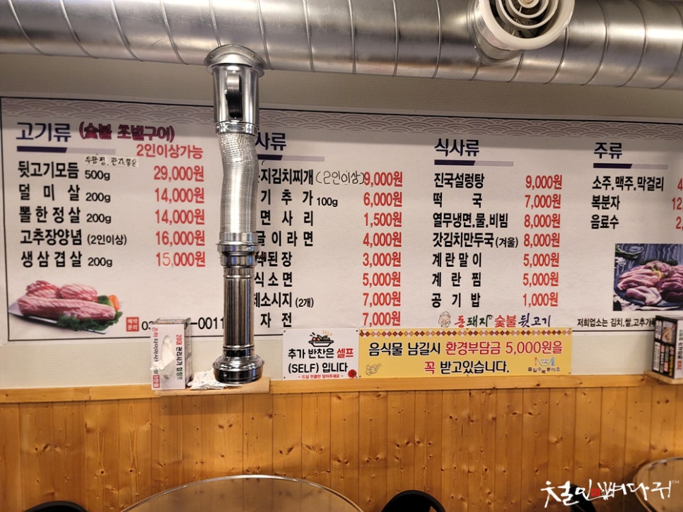 돈돼지뒷고기 이미지