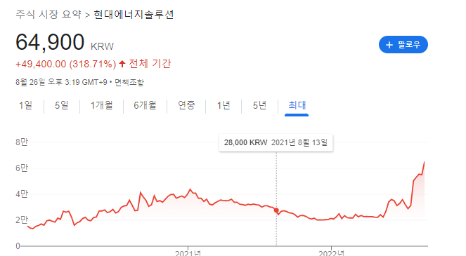지노에너지 이미지