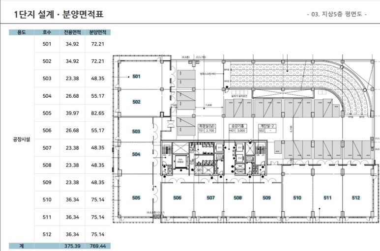 서동산업 이미지