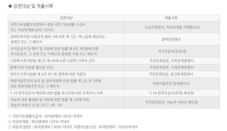 빛가람종합병원 이미지