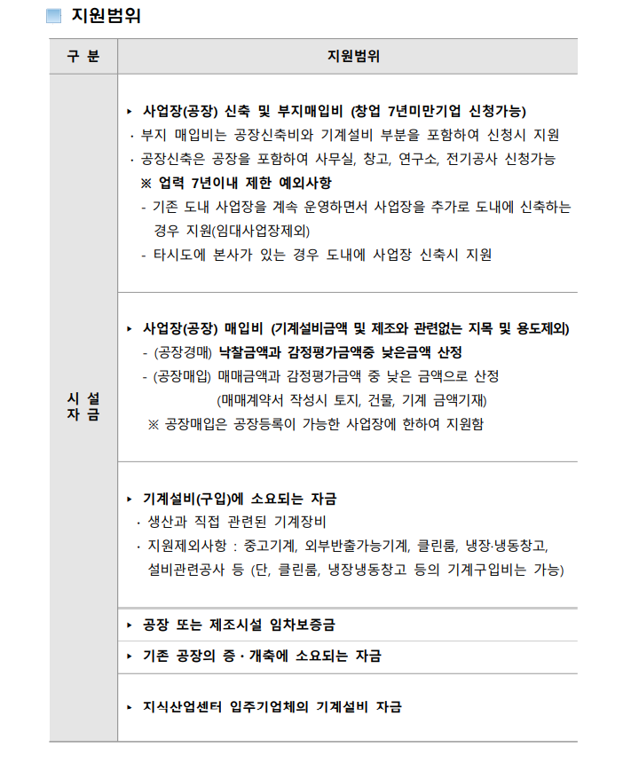 지펀드 이미지