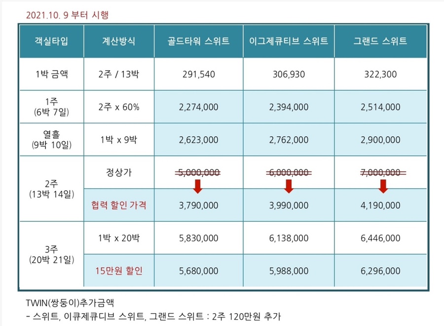 닥터리움 이미지