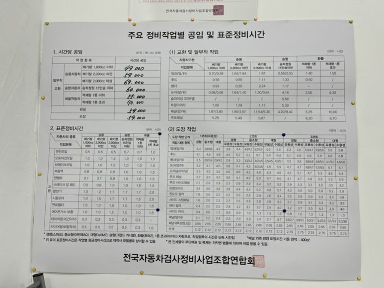 명작자동차공업사자동차검사소 이미지