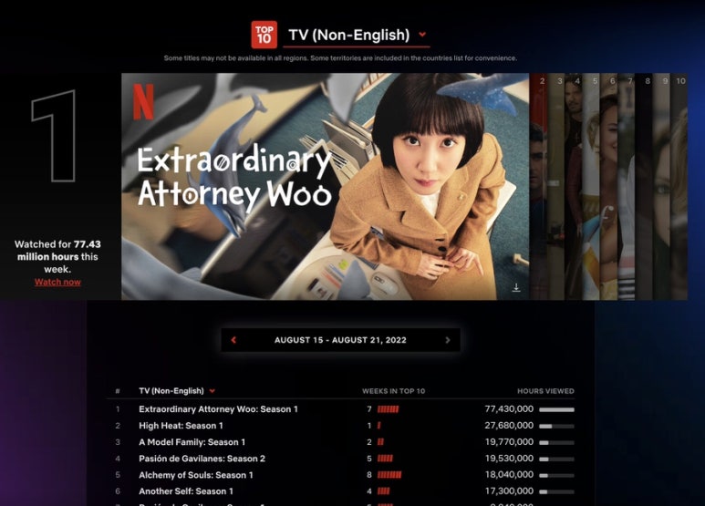 글로벌TV 이미지