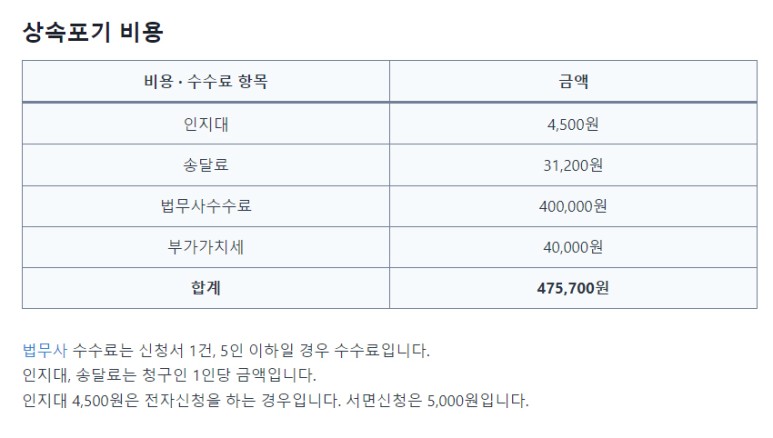 신우법무사 이미지